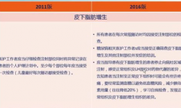 胰岛素注射视频教程,轻松掌握注射技巧与注意事项